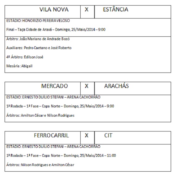 Arbitragem final Taça Cidade 2